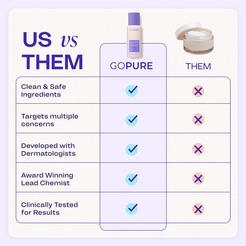 New! GOPURE Tighten & Smooth Belly Firming Cream